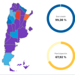 Victoria y Reestructuración: El Nuevo Rumbo de La Libertad Avanza