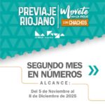 2do mes de implementación del Previaje Riojano Movete por La Rioja con Chachos