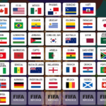Selección Argentina: Fechas, hora y rivales para el Mundial 2026