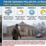 Fin de Semana Frio en Descenso