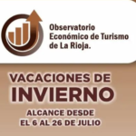 La Rioja registró un positivo balance turístico durante el receso de invierno de la mano del PreViaje provincial