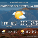 Pronóstico del tiempo para La Rioja y la región
