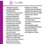 Sueldo Julio 05/08