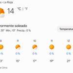 Clima: hasta el miércoles buen tiempo