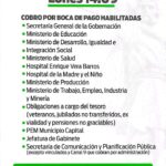 Pago de Chachos: Capital e Interior